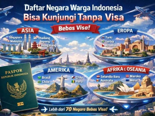 Daftar Negara Warga Indonesia Bisa Kunjungi Tanpa Visa